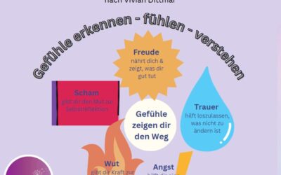 BLEIB IM FLOW mit Margeaux #10