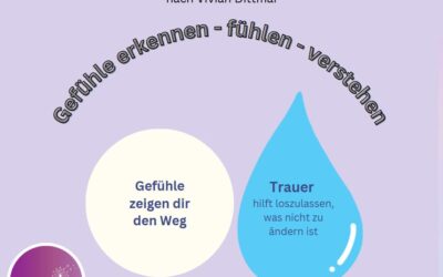 BLEIB IM FLOW mit Margeaux #13