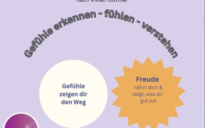 BLEIB IM FLOW mit Margeaux #14